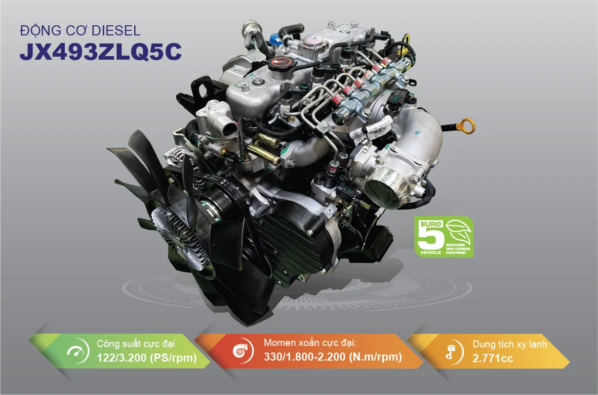 Đô Thành IZ60SL Plus - Động cơ JX493ZLQ5C (Euro 5) ứng dụng công nghệ Nhật Bản
