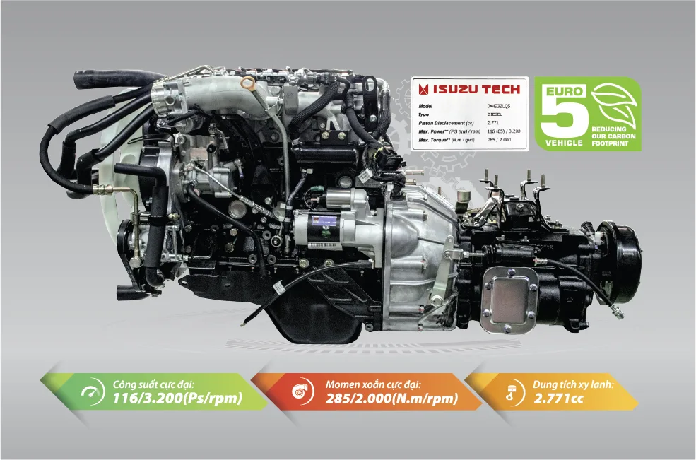 Đô Thành IZ62M - Động cơ JX493ZLQ5 (Euro 5) ứng dụng công nghệ Nhật Bản và Hộp số