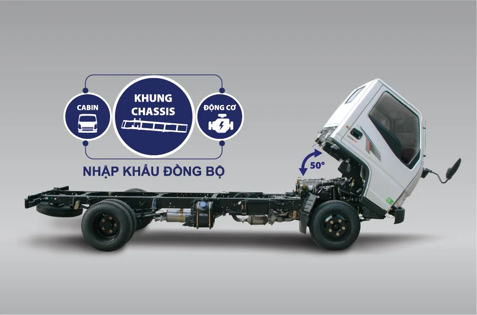 Đô Thành IZ62M - Linh kiện đồng bộ, góc lật cabin rộng